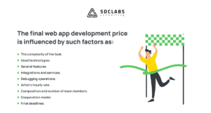Final web app development price