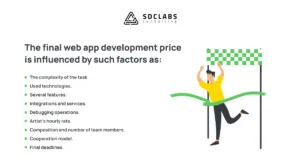 Final web app development price