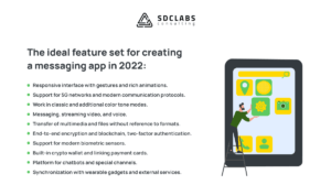The ideal feature set for creating a messaging app in 2022