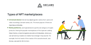 Types of NFT marketplaces_